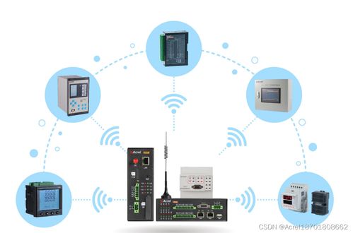 安科瑞ANet系列通信管理機在電力監控系統中的應用及其安全監控服務價值