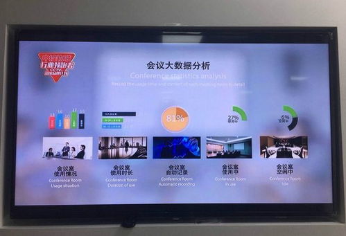 智慧安防賦能海南發(fā)展 中控物聯服務近千家企業(yè)，構筑立體化安全體系